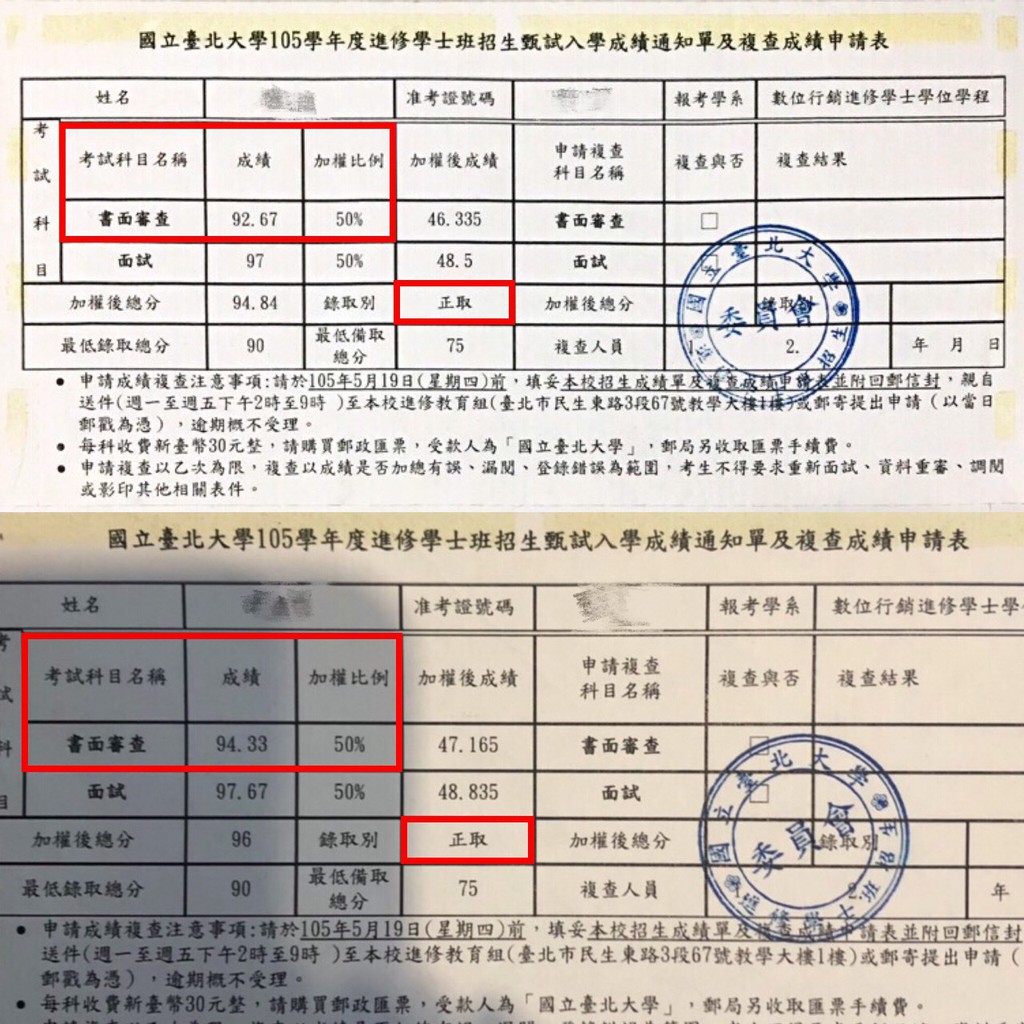 å‚™å¯©è³‡æ–™å®Œæ•´è£½ä½œ ä»£ç­† æ½¤ç¨¿ è¨­è¨ˆ ç¾Žç·¨ æŽ'ç‰ˆ è¦çš®è³¼ç‰©