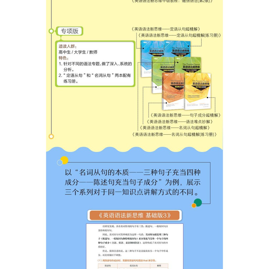 英語語法新思維 名詞從句超精解new Perspective Grammar 張滿勝英語 蝦皮購物