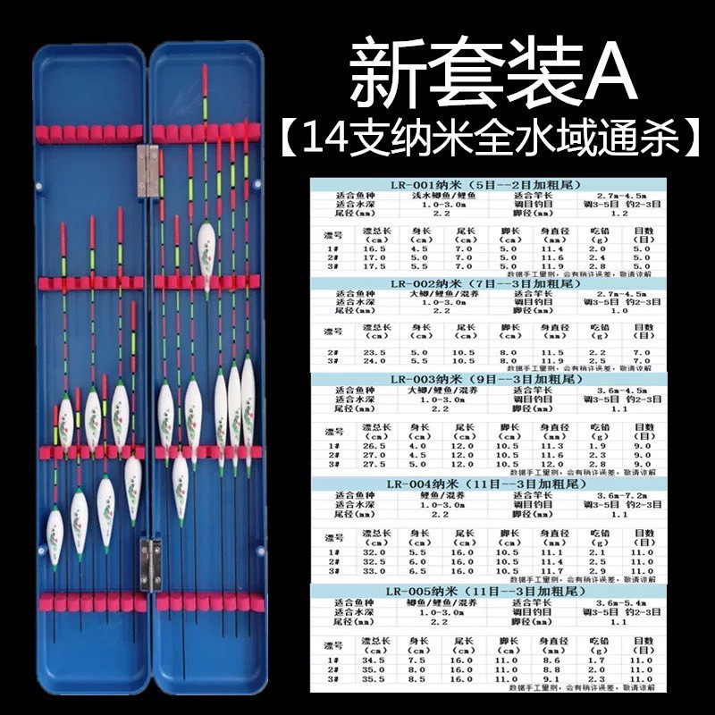 勞力士代購 金利來 七星標 目印 浮標 魚漂 水針 浮球 釣魚 三信七星漂浮子浮漂高靈敏醒目魚漂免調全自動淺水漂浮力豆鯽魚漂 I Position 優惠推薦