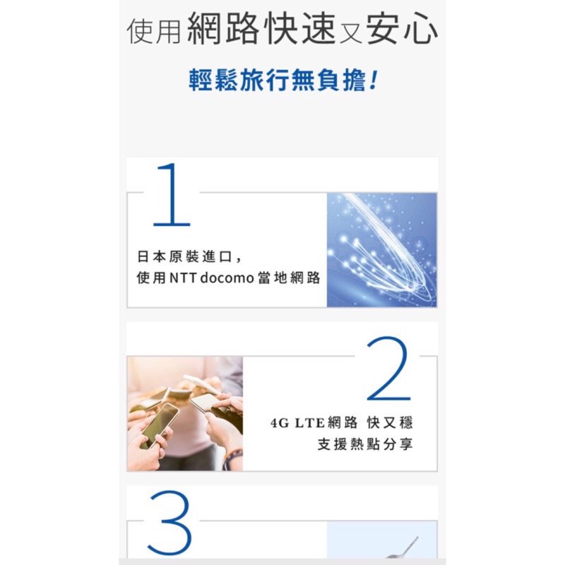 中華電信日本4G網卡 內附SIM轉換大小卡  6天3G NTT Docomo