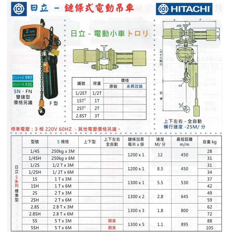 日立HITACHI 鏈條式電動吊車 鍊條式電動吊車 日立S系列標準型 1/4S S 規格：250kg x 3M