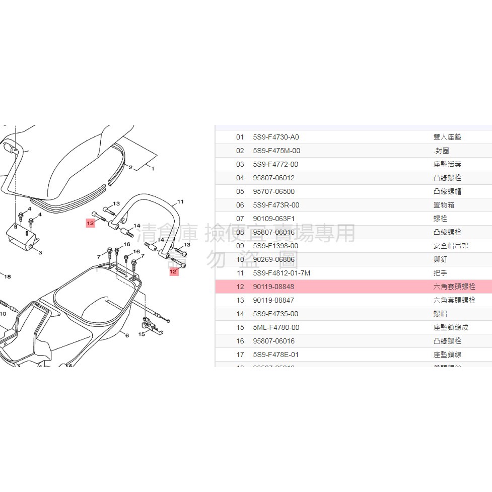 撿便宜 料號:90119-08848 YAMAHA山葉原廠墊圈螺帽螺栓 BWS 'X 125 後扶手固定螺絲