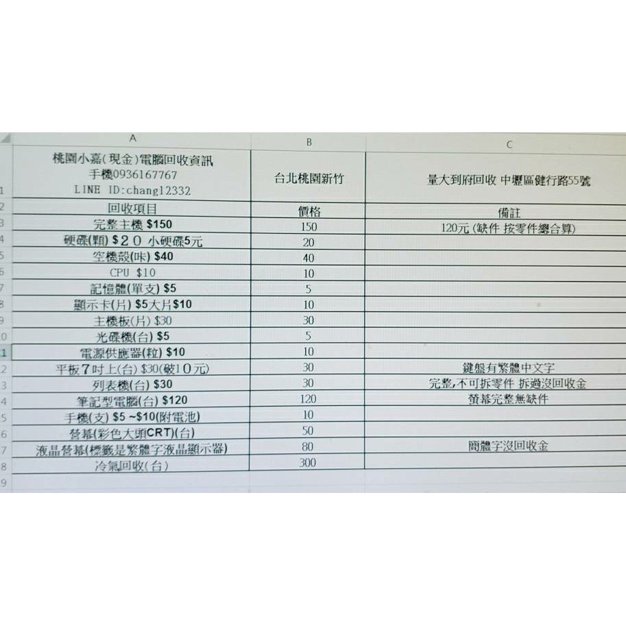 電腦回收(現金)桃園小嘉  量大到府回收 台北桃園新竹