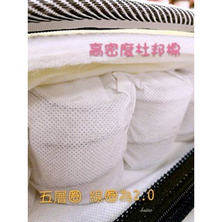 「Nick小窩」台灣製 多尺寸 獨立筒可攜式床墊- 可摺疊 獨立筒床墊 飯店指定用床 彈簧床墊 學生床墊 床墊 獨立筒