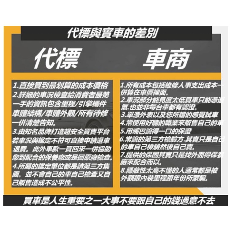 代標中古車保證車況價格一定透明收費又合理cx 5 Cx 7 Cx 9 蝦皮購物