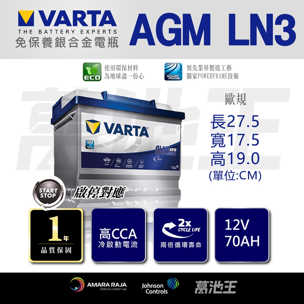 【韓製VARTA歐規AGM LN3】火速出貨⚡70AH AGM 汽車電池 改裝車專用 進口車專用 起停車專用