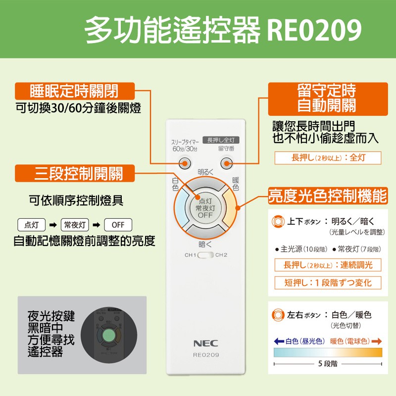 日本原裝進口日本製nec 螢火蟲光圖騰款調光調色hldc023sg Led 吸頂燈4坪防蟲結構 蝦皮購物