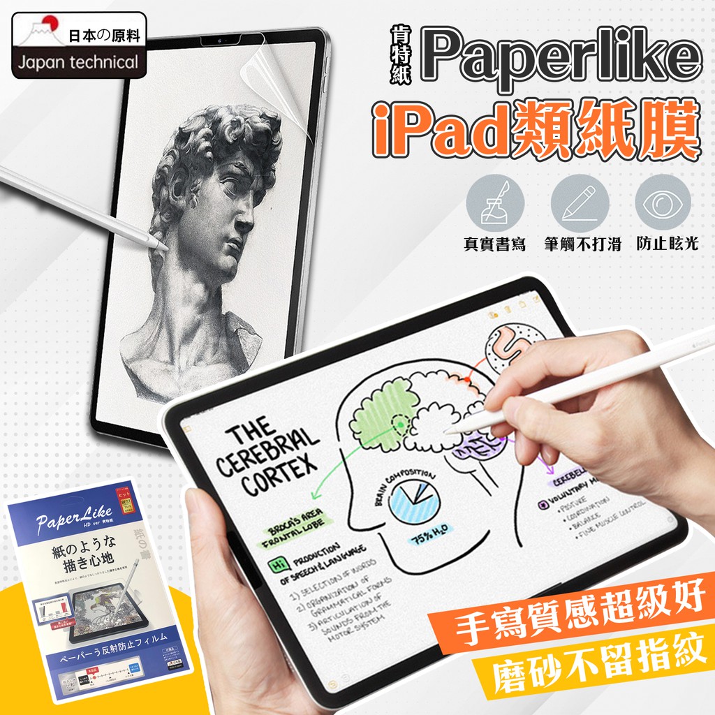 日本料 iPad 類紙膜 Paperlike 肯特紙 保護貼 適用 Pro 11 Air 4 10.9 10.5