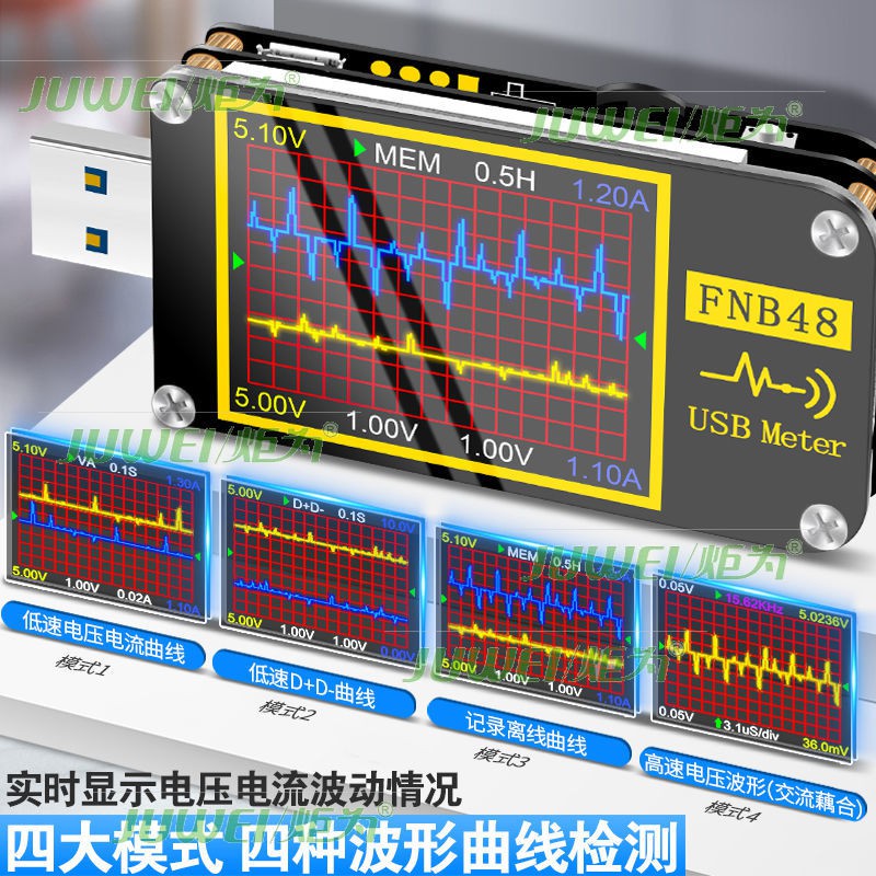 USB電壓表電流表快充檢測試儀QC/PD協議誘騙器觸發器功率計分析儀