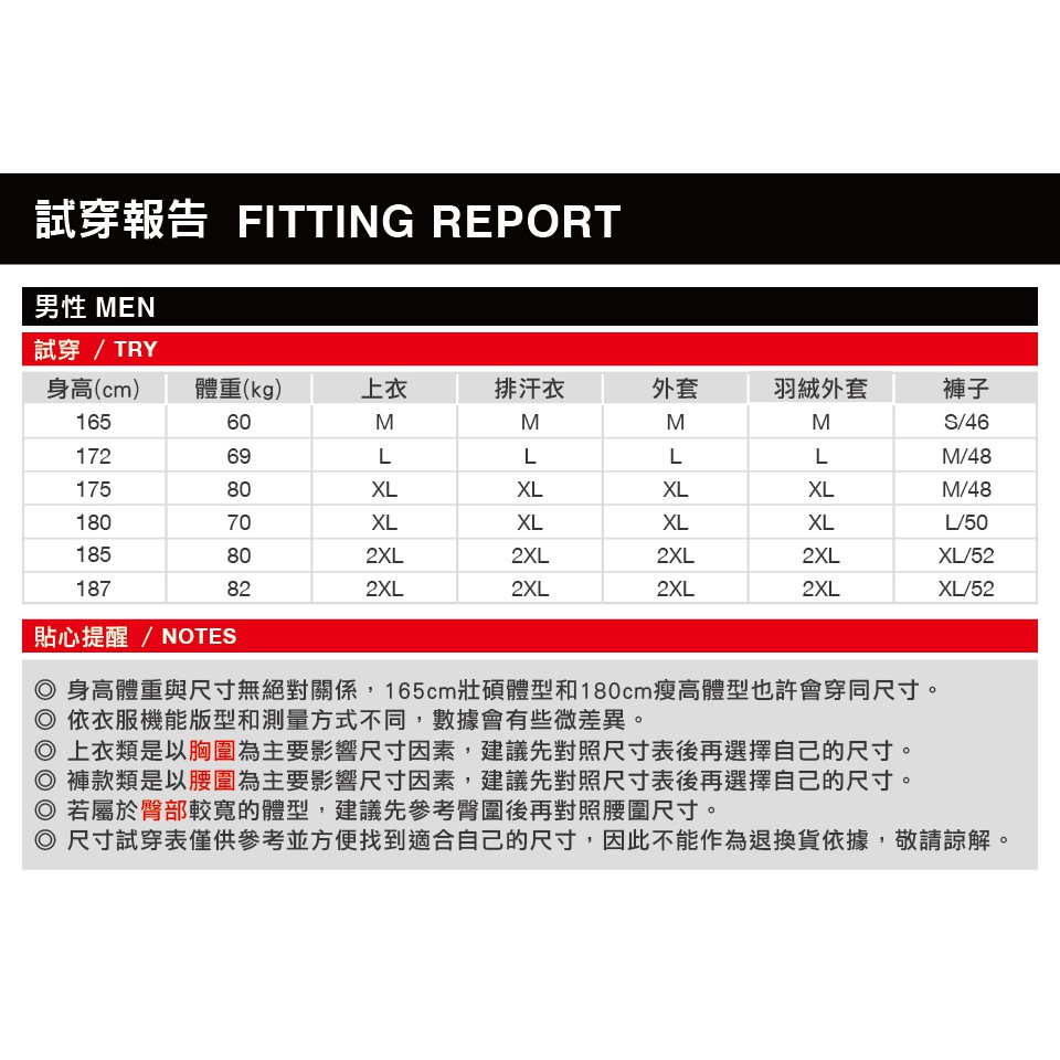 Mammut 長毛象Trekkers 2.0 Shorts AF 男輕量防潑水登山短褲野生棕M102300470 蝦皮購物 Mammut 長毛象Trekkers 2.0 Shorts AF 男輕量防潑水登山短褲野生棕M102300470 蝦皮購物