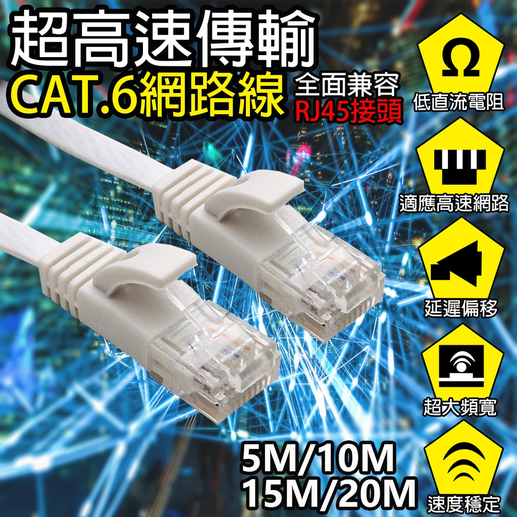 《挑戰最便宜》(附發票) CAT.6 5~20M高速網路線 扁型網路線 RJ45接頭 遊戲更穩定、影片更流暢、下載更快速