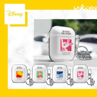 韓國正版KR 迪士尼小熊維尼透明頭像框 蘋果AirPods保護套 1/2/3代AirPodsPro