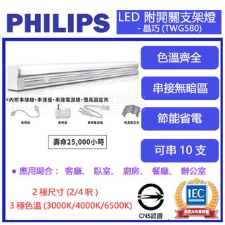 志禾生活 【飛利浦PHILIPS】TWG580 晶巧 LED支架燈 10W/20W 2/4尺 附開關 無藍光 全電壓