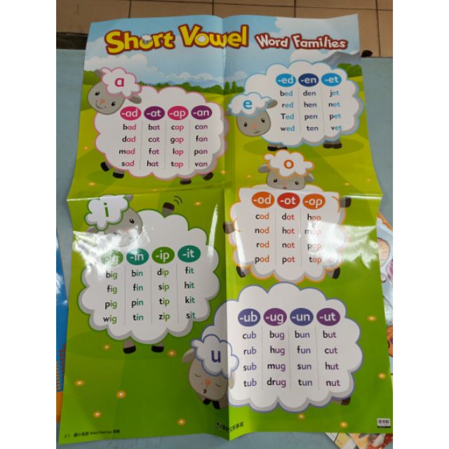 短母音 長母音發音海報 蝦皮購物