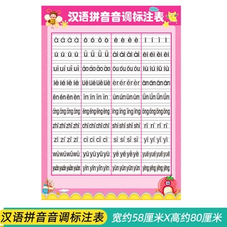 聖誕居家裝飾 26個英文英語單詞字母表貼墻貼紙二三年級學習小學生掛圖自粘兒童 滿499出貨 蝦皮購物