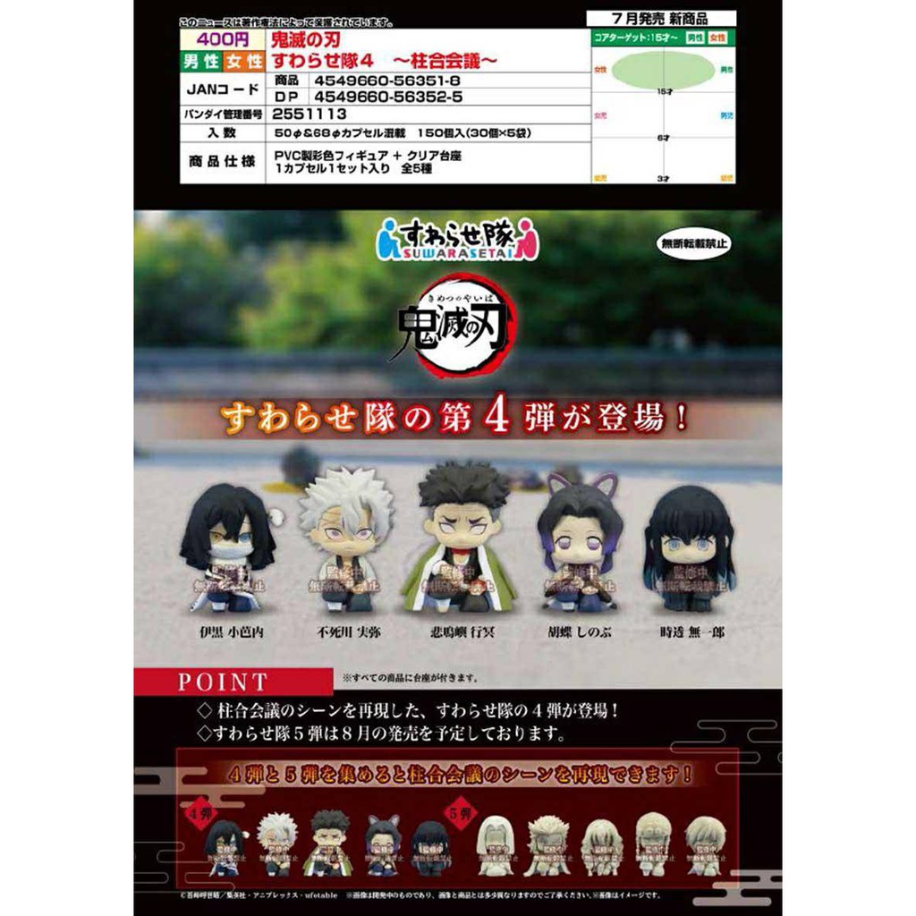 甜甜價玩具 Bandai 轉蛋扭蛋鬼滅之刃坐姿隊第四彈柱合會議篇一組全五種 蝦皮購物