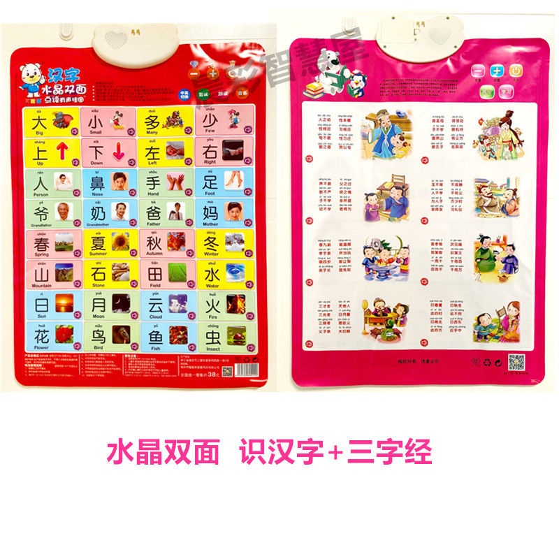 新品推薦英語有聲掛圖26個英文字母表掛圖發音兒童點讀墻貼畫大小寫一年級 蝦皮購物