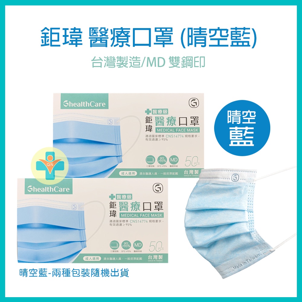 【公司貨 附電子發票】鉅瑋 醫療口罩 晴空藍 (50片/盒) 台灣製造 MD雙鋼印 成人平面式醫療口罩