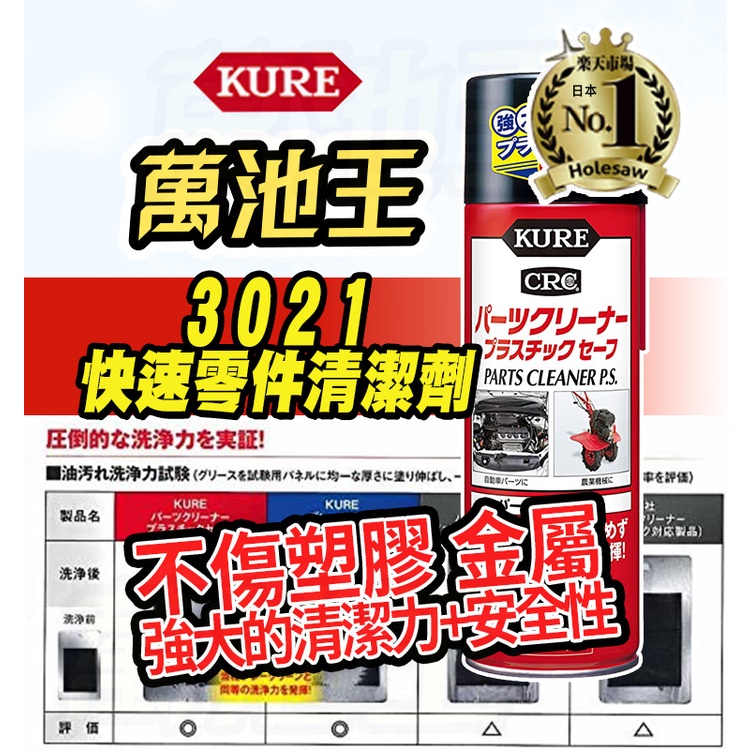 【萬池王 電池專賣】 3021 日本KURE CRC 快速零件清潔劑 不傷塑膠 兼具強大的清潔力和塑料的安全性 去汙