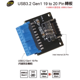 伽利略 USB3.2 Gen1 19 to 20 pin 轉接卡(U31920)