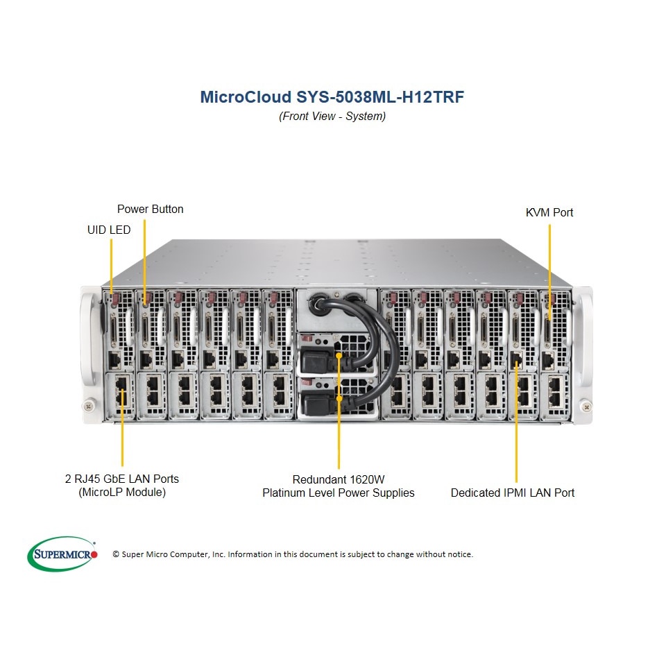 Supermicro Microcloud 5038ML-H12TRF 全新 保固一年 可開發票【台中現貨】