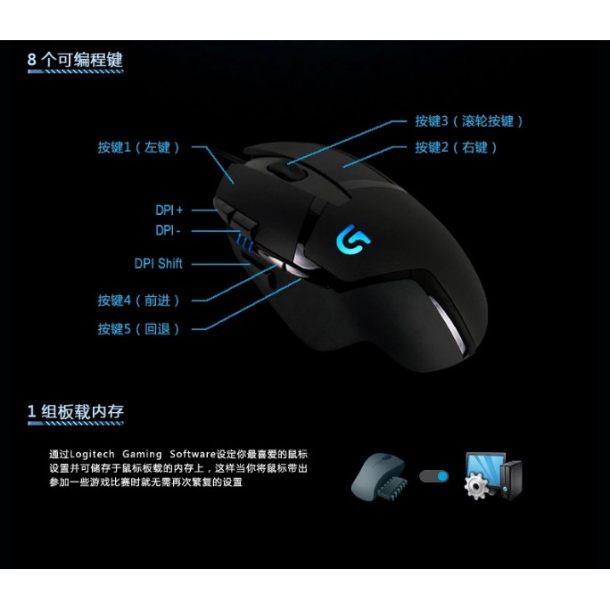 Logitech羅技g402有線遊戲滑鼠rgb背光吃雞神器程式設計滑鼠 蝦皮購物