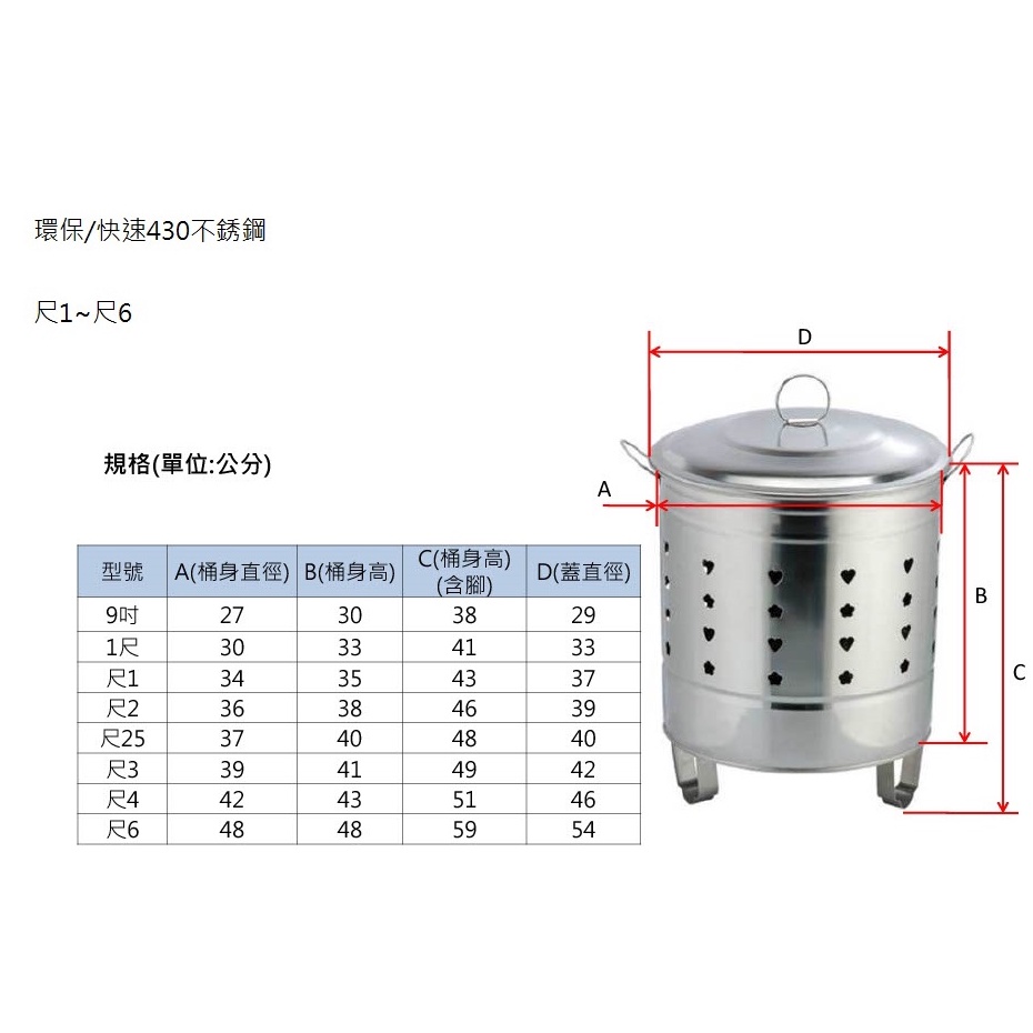 【發票】環保/快速430不鏽鋼金爐（尺一，尺二，尺三，尺四,尺六）【蝦皮電子發票】