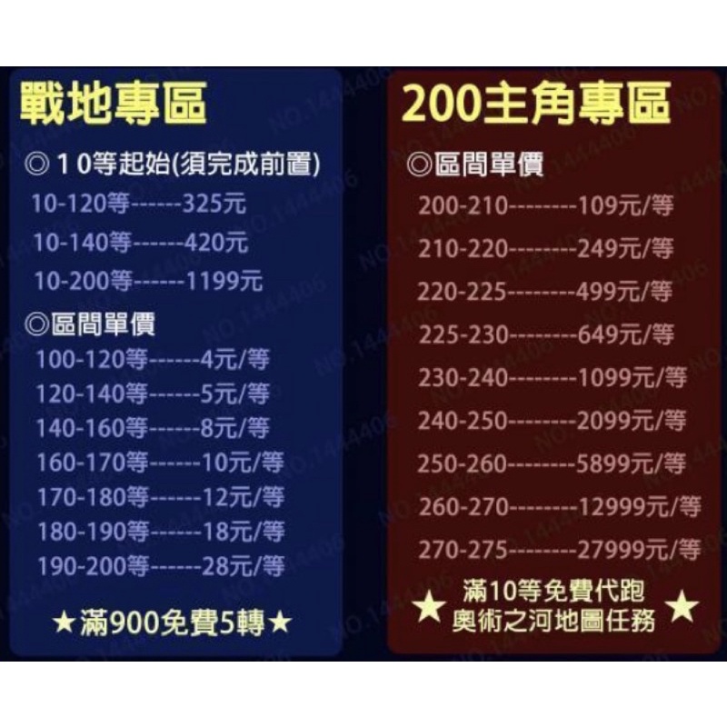 新楓之谷輪迴碑石優依娜的價格比價讓你撿便宜 Page 1 愛比價