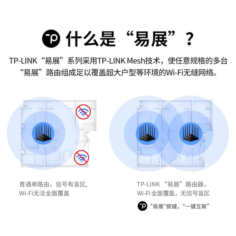 新款急速發貨 TP-LINK全千兆端口AC2600易展Mesh分布式雙頻5G路由器tp link無線家用穿墻王高速wif