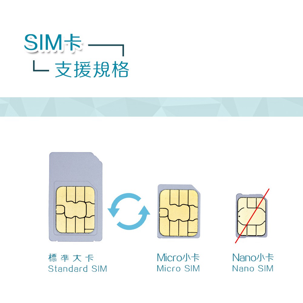 Micro Sim卡還原卡套 A641 轉標準卡小卡轉大卡轉接卡托sim Card 轉接卡套 蝦皮購物