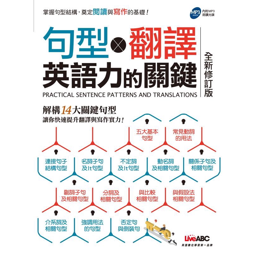 句型x翻譯 英語力的關鍵 全新修訂版 附mp3 Liveabc編輯群 編誠品eslite 蝦皮購物