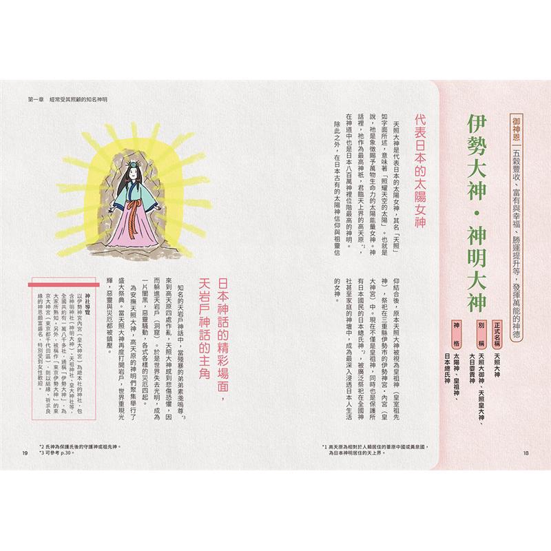 日本的神明 多謝照顧 折 蝦皮購物