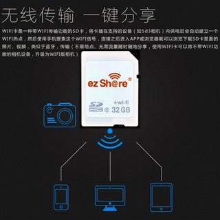 我愛買#ezShare易享派wi-fi無線SD記憶卡32G wifi熱點SDHC卡32GB(Class 10)ES100