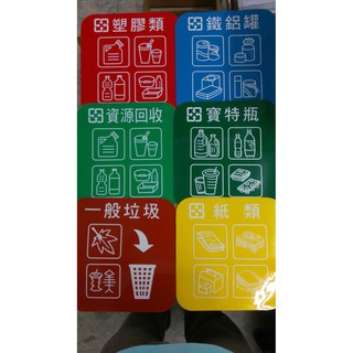 28×38 垃圾分類桶貼紙 託桶專用 分類貼 塑膠類 鐵鋁類 資源回收 寶特瓶 一般垃圾 紙類