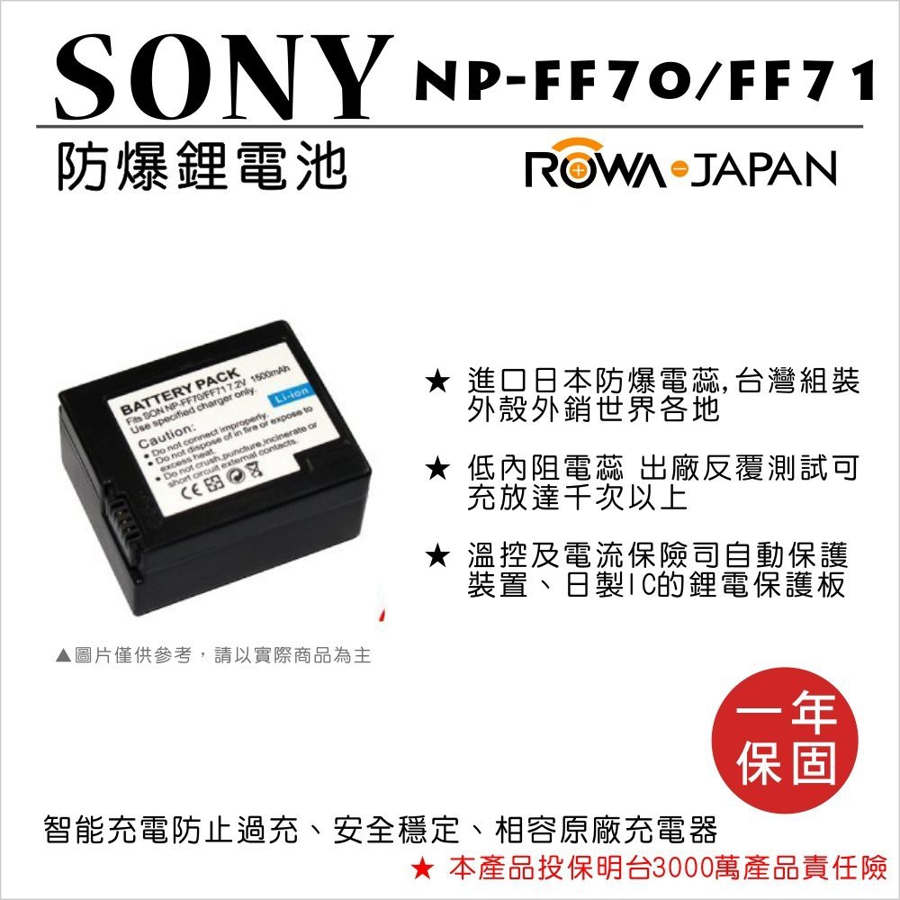 批發王@樂華 FOR SONY NP-FF70 FF71 RF70 鋰電池 保固一年 進口日本防爆電蕊 相容原廠充電器