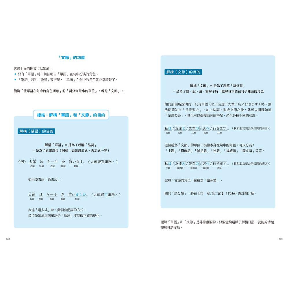 大家學標準日本語 日語結構解密出口仁檸檬樹 蝦皮購物