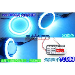 《晶站》COB光圈 LED光圈 天使眼 風扇燈 90晶體 魚眼光圈 霧燈光圈 無亮點無缺口 7公分 冰藍光 壓克力蓋