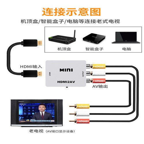 免運HDMI轉AV轉換器機頂盒連接老電視顯示屏轉接口高清線轉三色差線