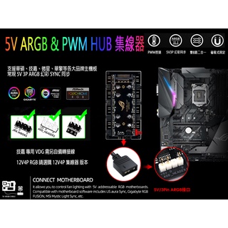 【臺灣公司貨】5V ARGB 磁吸式 集線器 雙8路 雙八路 1分8 PWM 風扇集線器 二合一 多功能集線 附連接線