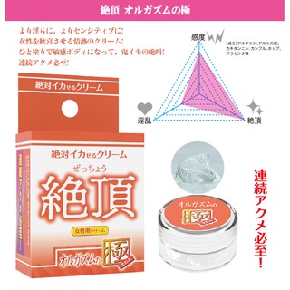 日本SSI JAPAN 女用絕對高潮潤滑凝膠12g-絕頂高潮 男女調情 情趣用品