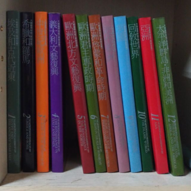 出清 大都會博物館美術全集 蝦皮購物