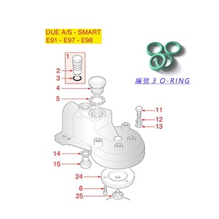 🦁咖啡獅》FAEMA E98 咖啡機沖煮頭 限流閥 噴嘴座/支架 O型墊圈 O-ring