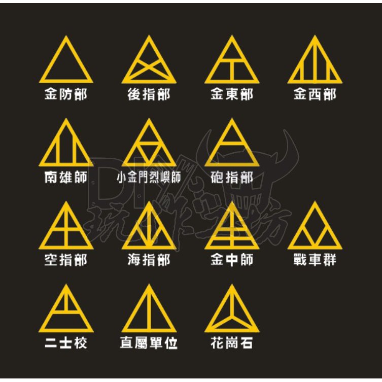 【玩作工坊】金門三角識別符號/金門/金防部/南雄師/三角符號/三角識別符號/外島/部隊/金東/金西/花崗石/砲指/後指