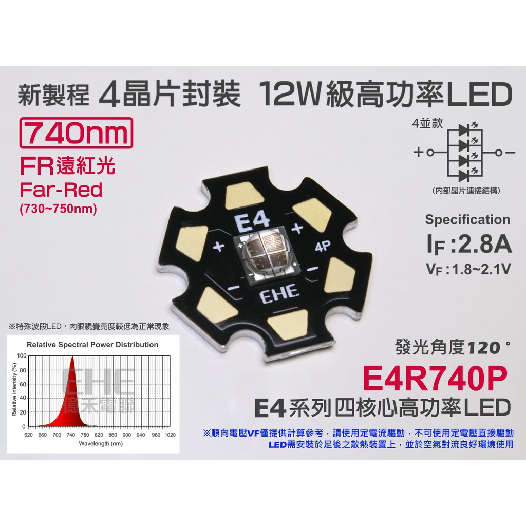 EHE】12W級四晶片740nm IR紅外線高功率LED(IF:2800mA)E4R740P。適用植物成長燈補光應用