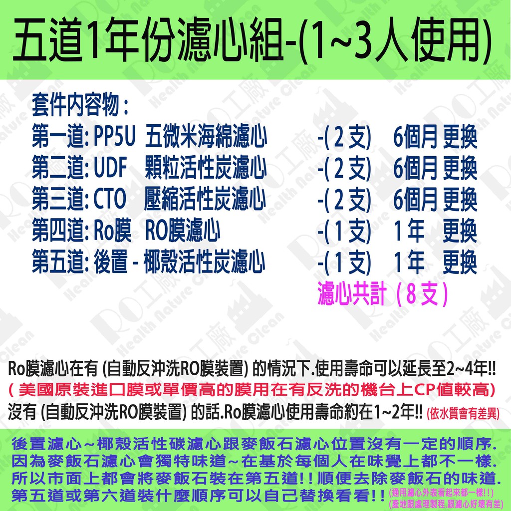Ro工廠 Ro 五道式濾心一年份濾心組 套餐組合 台製 Mit 蝦皮購物