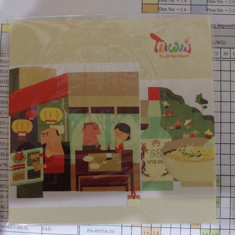 台灣旅行年 觀光局特製悠遊卡-肉桂腸