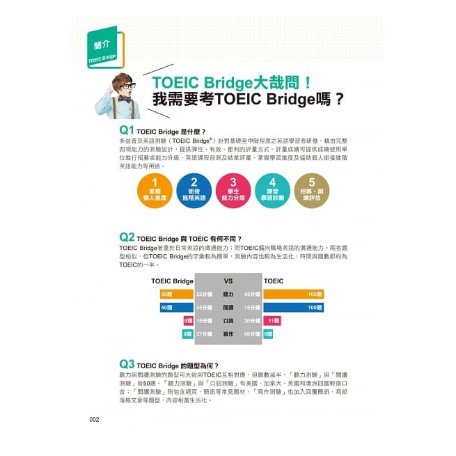 不求人 怪物講師教學團隊的toeic Bridge多益普及單字 文法 1書 全書中英文單字mp3 Vrp虛擬點讀筆a 蝦皮購物