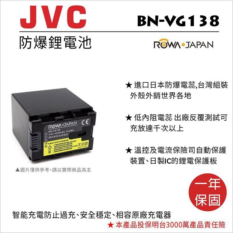 批發王@樂華 FOR Jvc BN-VG138 相機電池 鋰電池 防爆 原廠充電器可充 保固一年