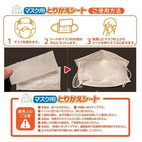【甲上生鮮】Made in Japan日本金星製紙 100年以上歷史的不織布工廠 拋棄式親膚不織布口罩墊片(50片/盒)