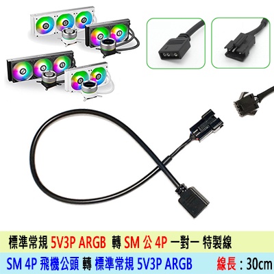 【熊讚】聯力 AIO GALAHAD AIO 240 360 一體式水冷 風扇 SM飛機頭連接線 SM公 轉 5V3P